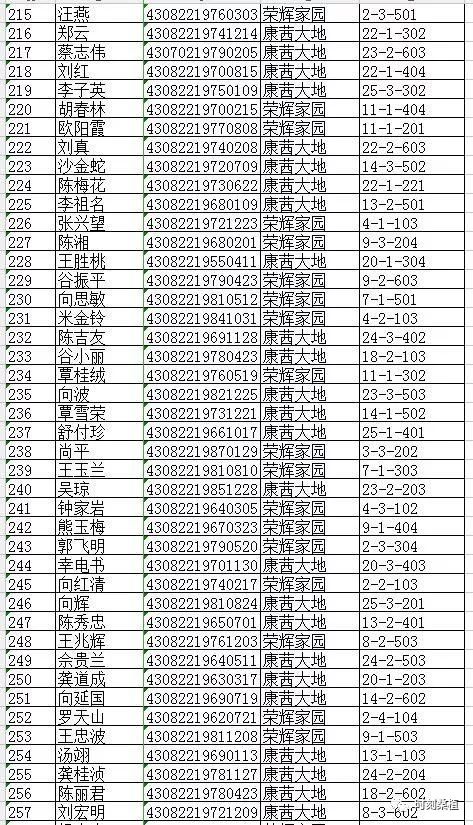 桑植御水半岛图片