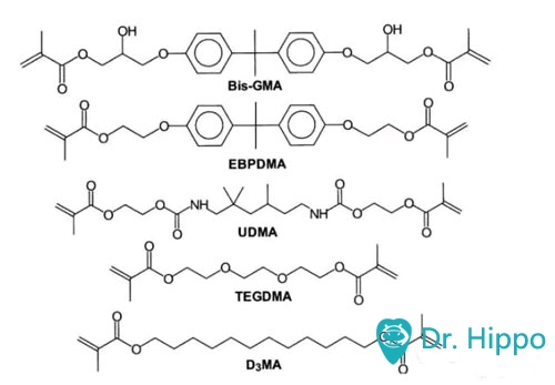 目前牙科材料的单体结构包括但不限于如下结构:1,单体树脂,广义上其实