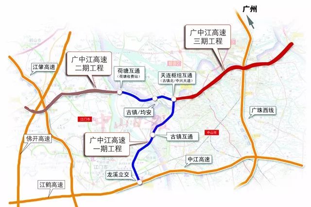 中开高速线路图江门图片