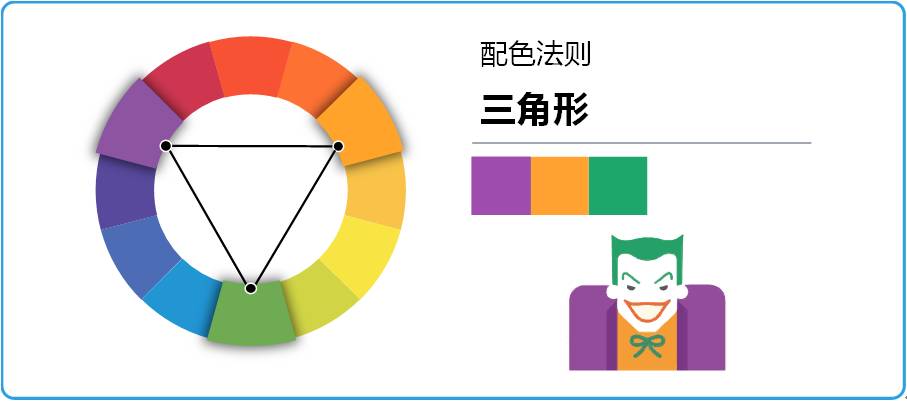 三色互补颜色搭配图片