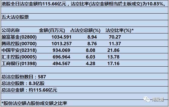 紅星美凱龍(01528.hk)回a指日可待 股價再漲近6%