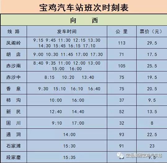 寶雞汽車站站務費調整啦內含汽車西站最新客車時刻表