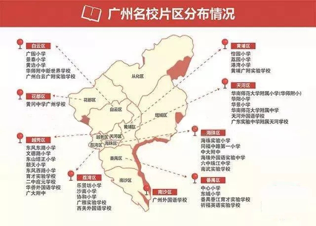广州市区各大学分布图图片