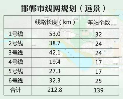 这条线路修到咱峰峰!