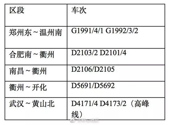 为徐州(淮北-江山k8371/k8372次.