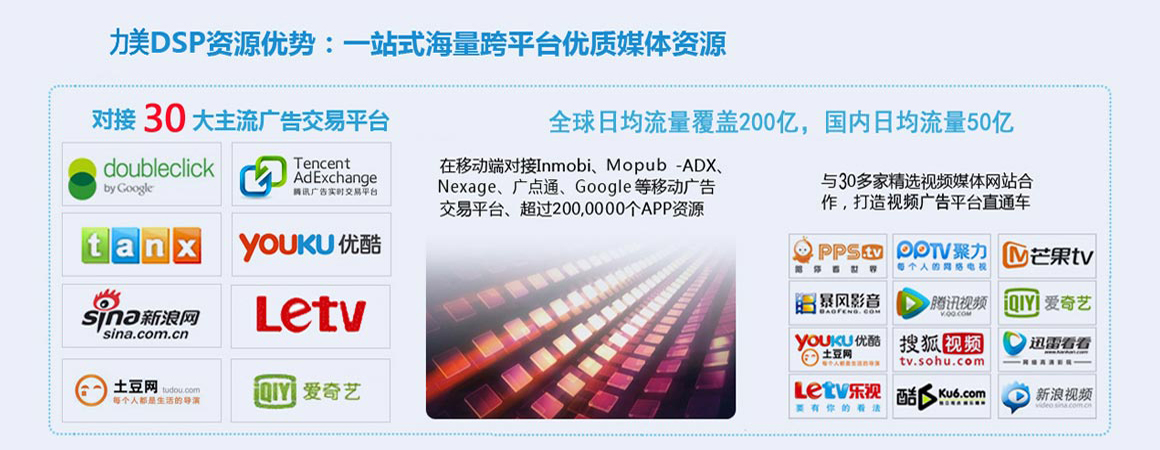 力美DSP广告---中国第一家专业移动DSP站！