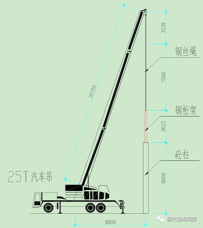 吊装侧视示意图绑扎点用软材料垫至其中以防钢构件受损