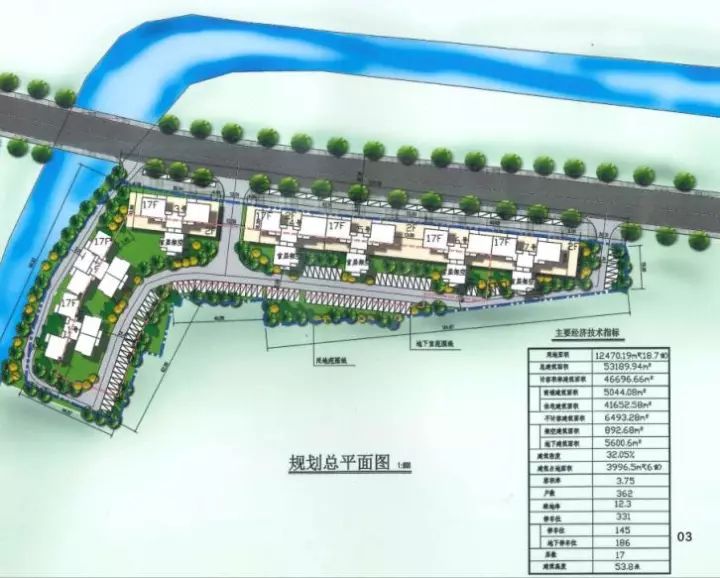 東浦商業街規劃總平面圖城鎮建設全面提速下來,麻涌將推進全鎮交通