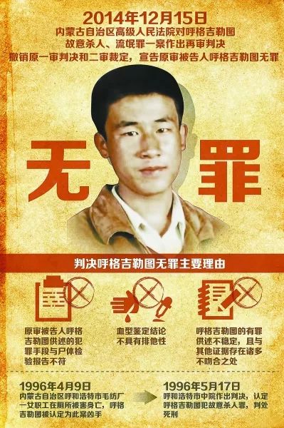 他强奸杀人被判处死刑,可是9年后,真正的凶手却找到了