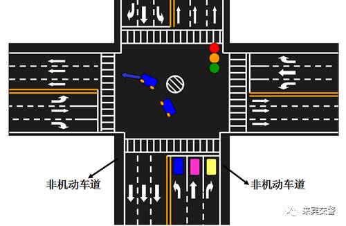 十字路口标线大全图解图片