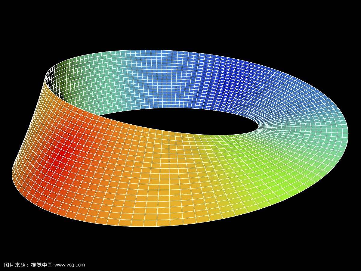 莫比乌斯带的恐怖图片图片