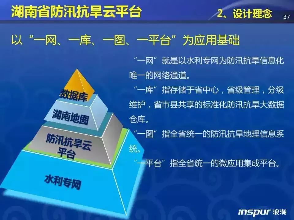 張圖汛旱一張圖水情信息及時準確下一階段,邵陽水文局將按照省局要求