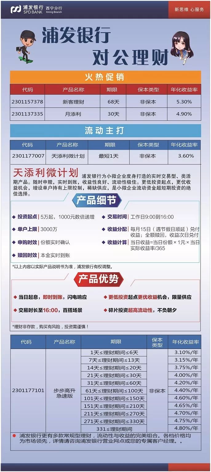 浦发银行对公理财产品