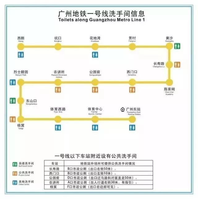 烈士陵園,體育西路,體育中心,廣州東站二號線▼自建洗手間:廣州南站