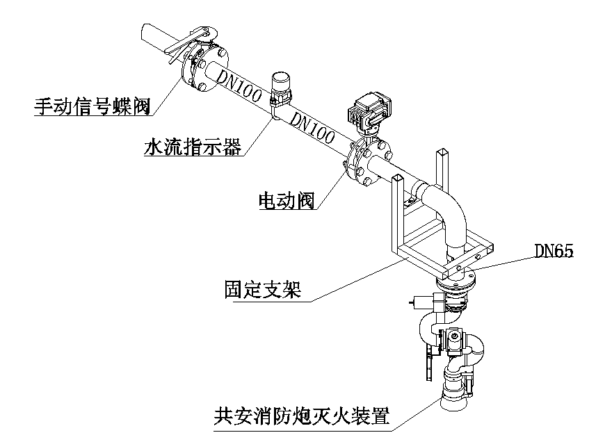 红外线自动寻的消防水炮zxd0820s