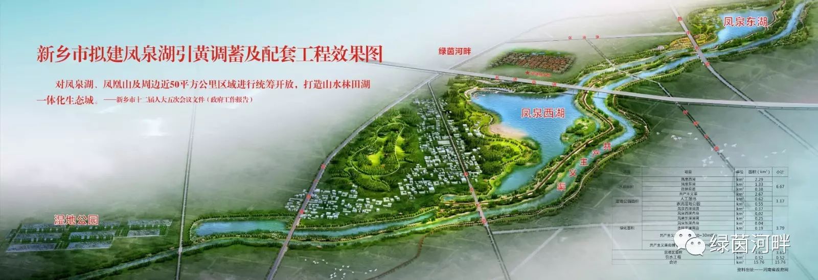 新乡市凤泉湖规划图片