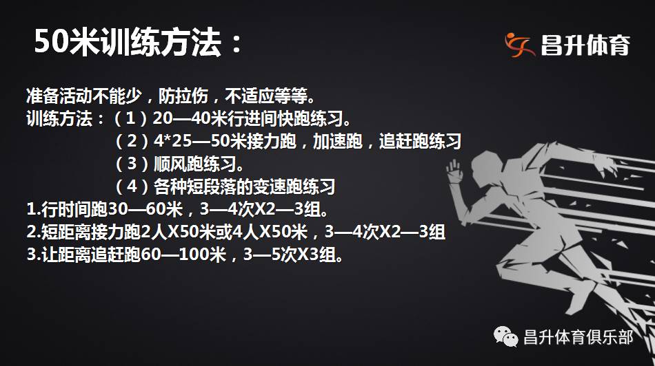 50米跑动作要领图片