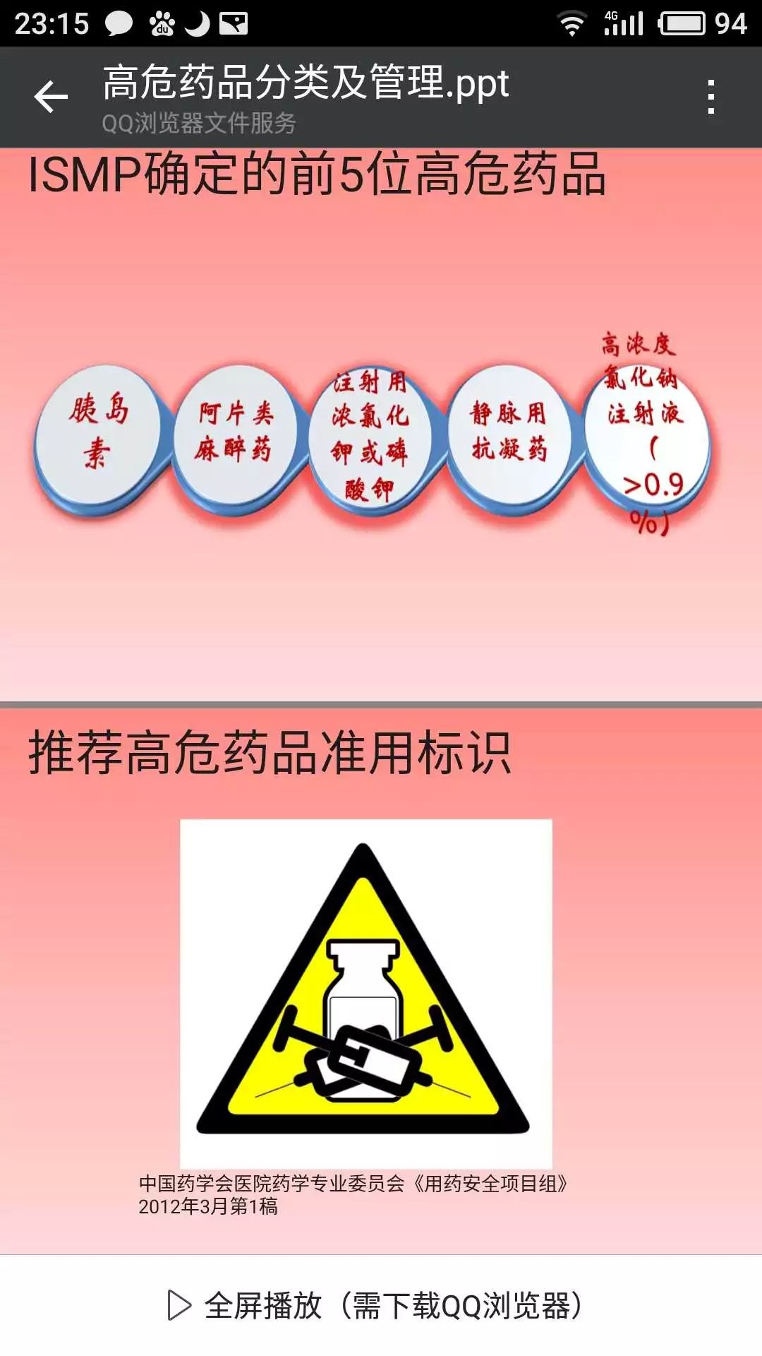 ppt:高危藥品分類及管理