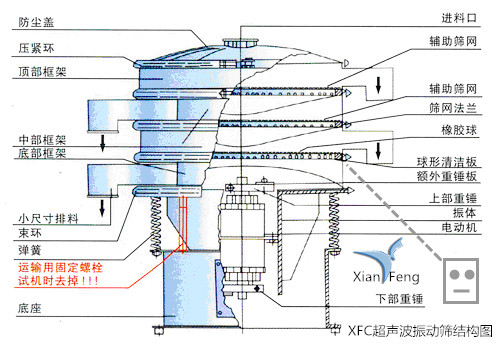 过筛机器cad图片