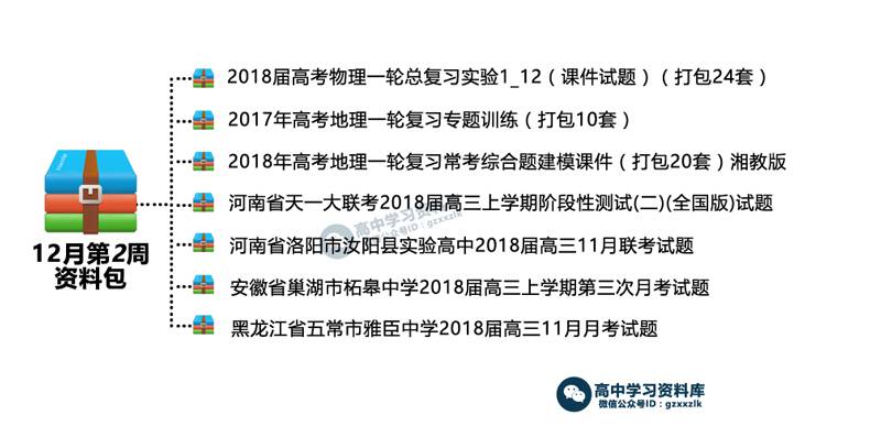 资料包下载:12月第3周高考资料包更新下载