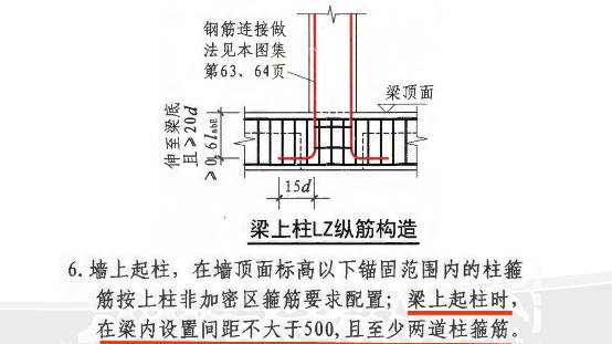 在16g101-1裡面,有個圖叫做樑上起柱,是同樣的道理:因為基礎是柱子的