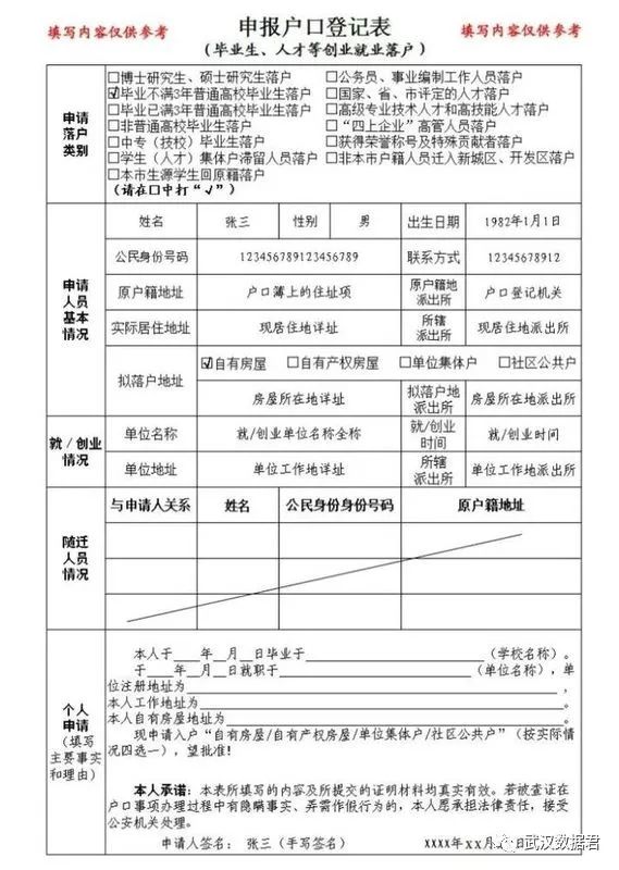 1,《申報戶口登記表》:需申請人本人填寫《申報戶口登記表》(申請人