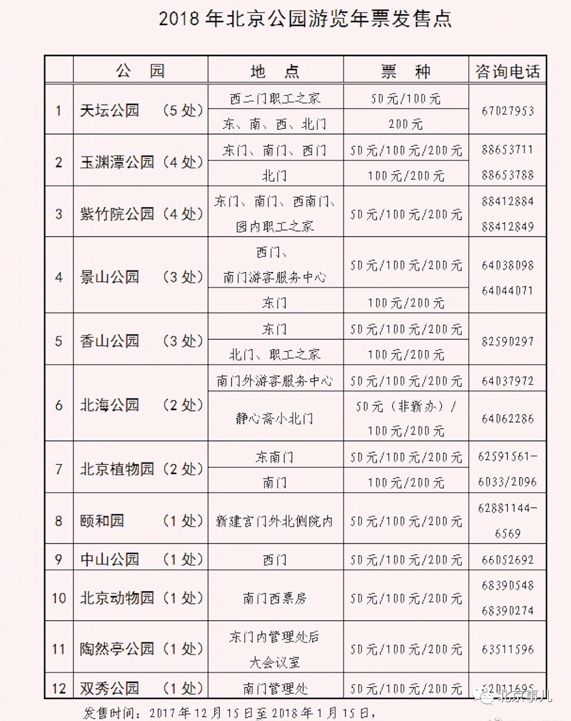 2018北京公園年票明起發行最多可遊覽19家公園和184家名勝風景區