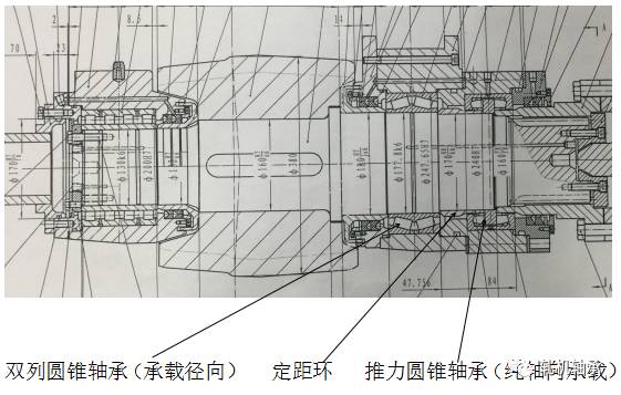 前言:三輥斜軋穿孔機傳動側雙列圓錐滾子軸承滾動體與內外圈燒損黏連