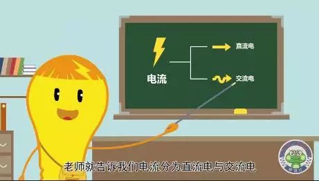 直流電,交流電,這種最常見的東東,真正瞭解的人居然不足