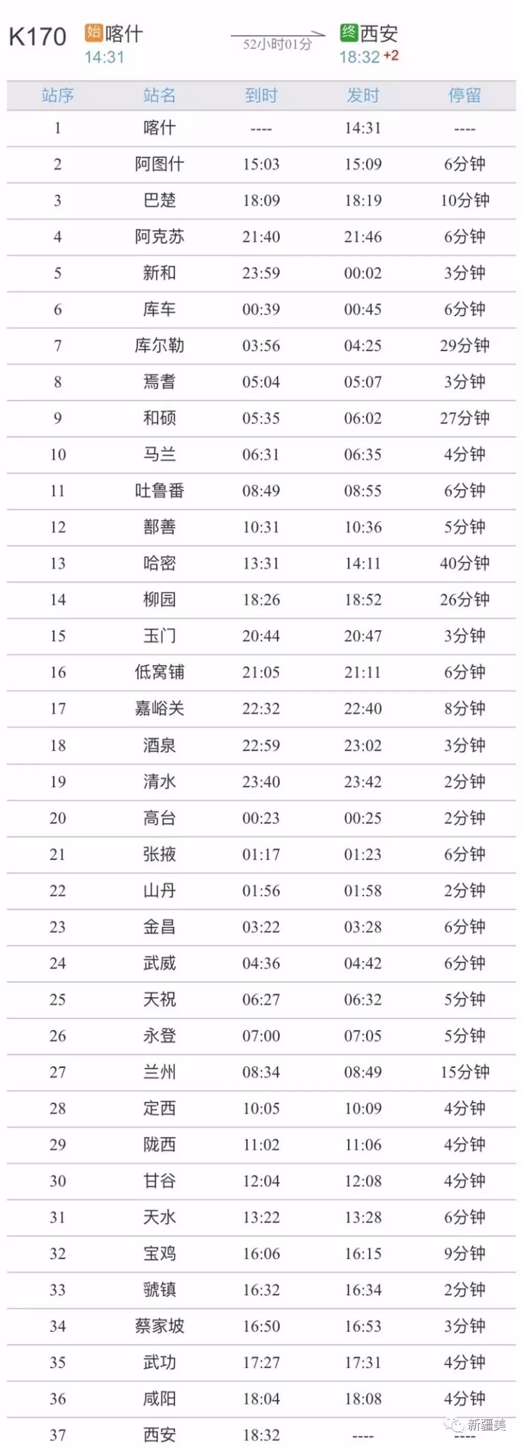 調整為喀什至西安阿克蘇至西安k170/69次列車運行區段2調整為喀什至