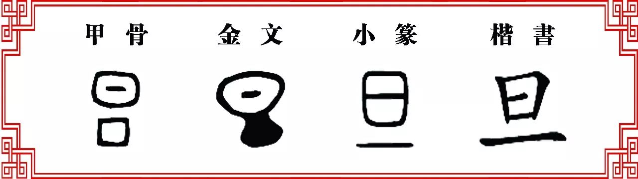 日字的演变的小报图片