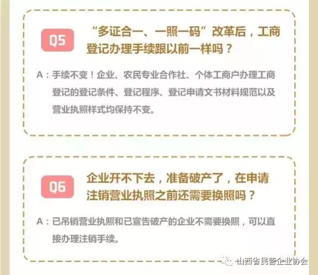 你的营业执照是否有效工商部门为你解答