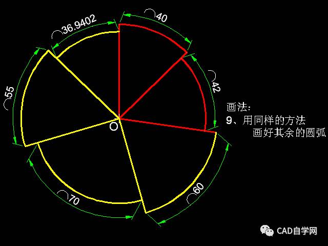 以在輔助圓上覆畫圓弧 所得,利用