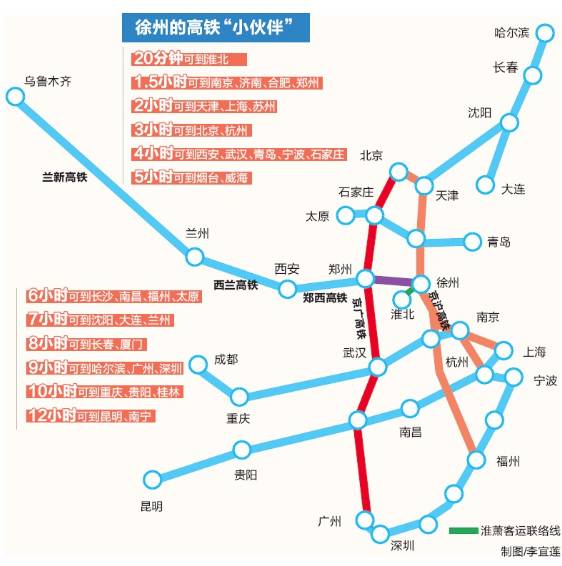 徐州到淮北這個月就要通高鐵啦但是有人算了一筆賬決定不坐