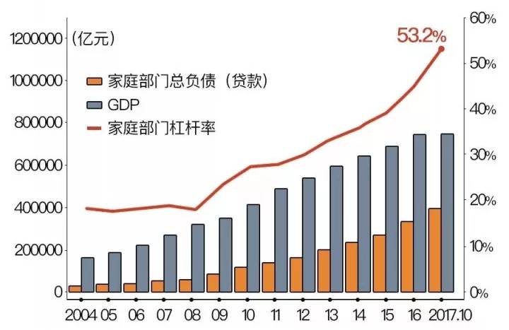 人口断崖下跌将是经济和楼市_生育率断崖式下跌图片(3)