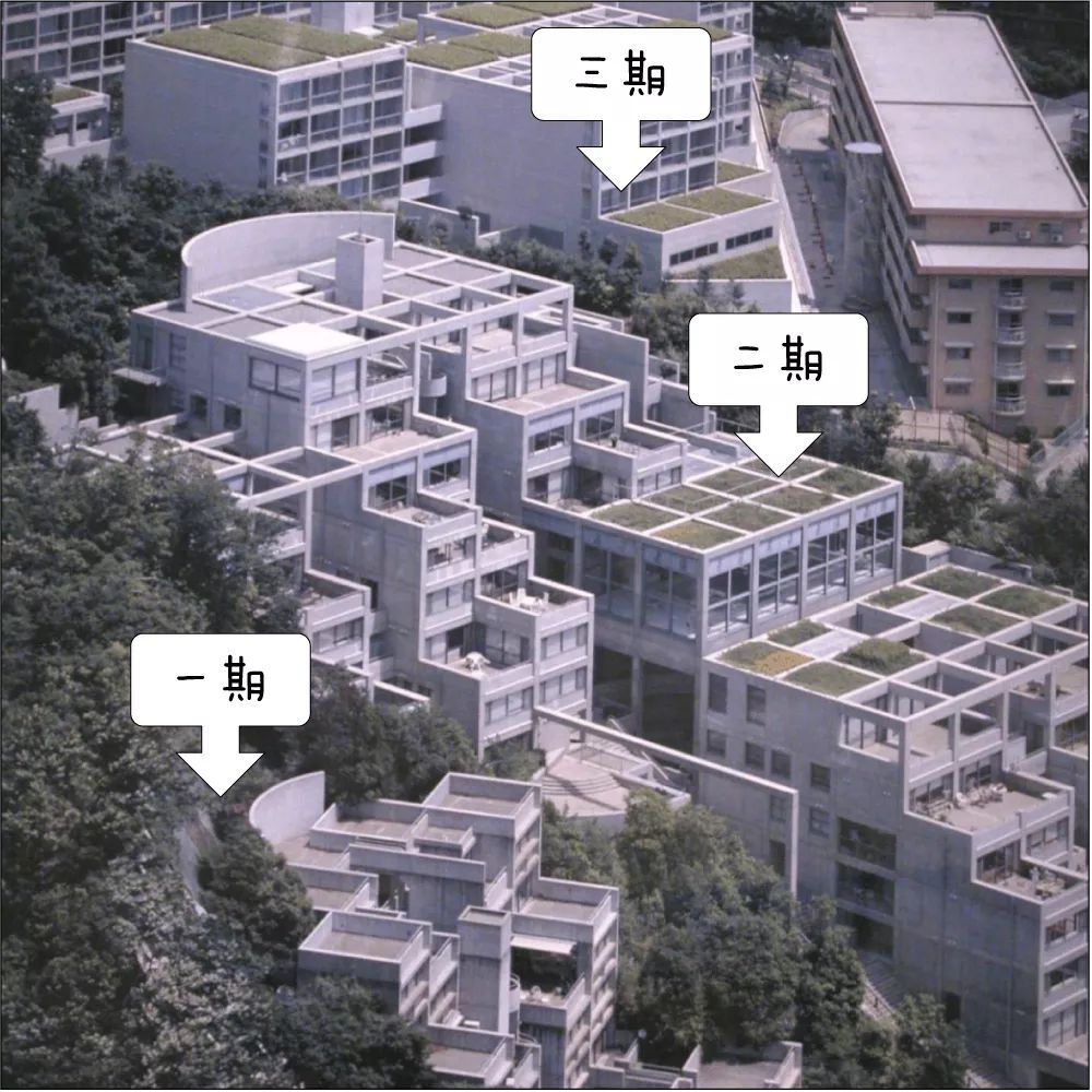 3 主動找甲方說出自己對地塊的構想 六甲集合住宅是建在懸崖上的以