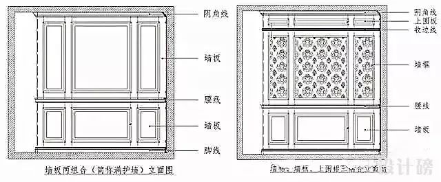 b 墙框两组合(简称落樘)