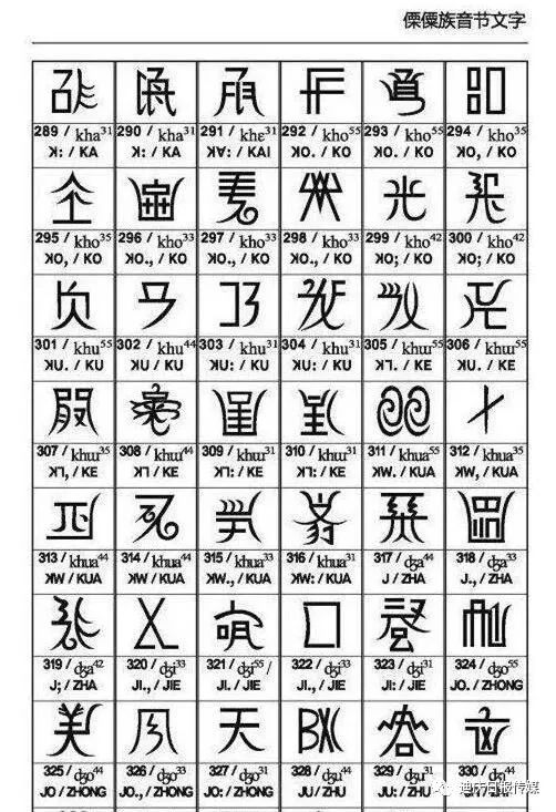 傈僳族文字怎么写图片