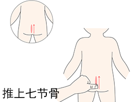 细说极鹤小儿推拿小孩厌食的辨证与治疗