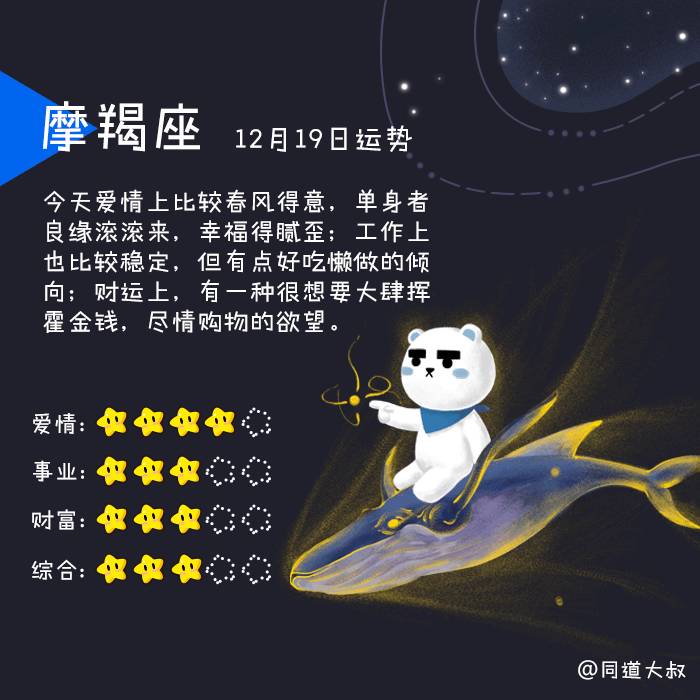 12月19日十二星座运势分析