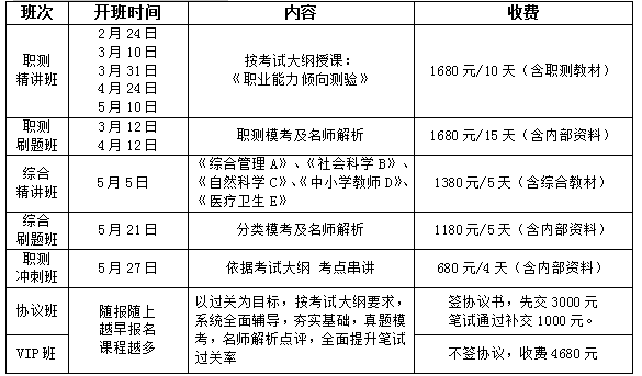 事业单位包括哪些单位