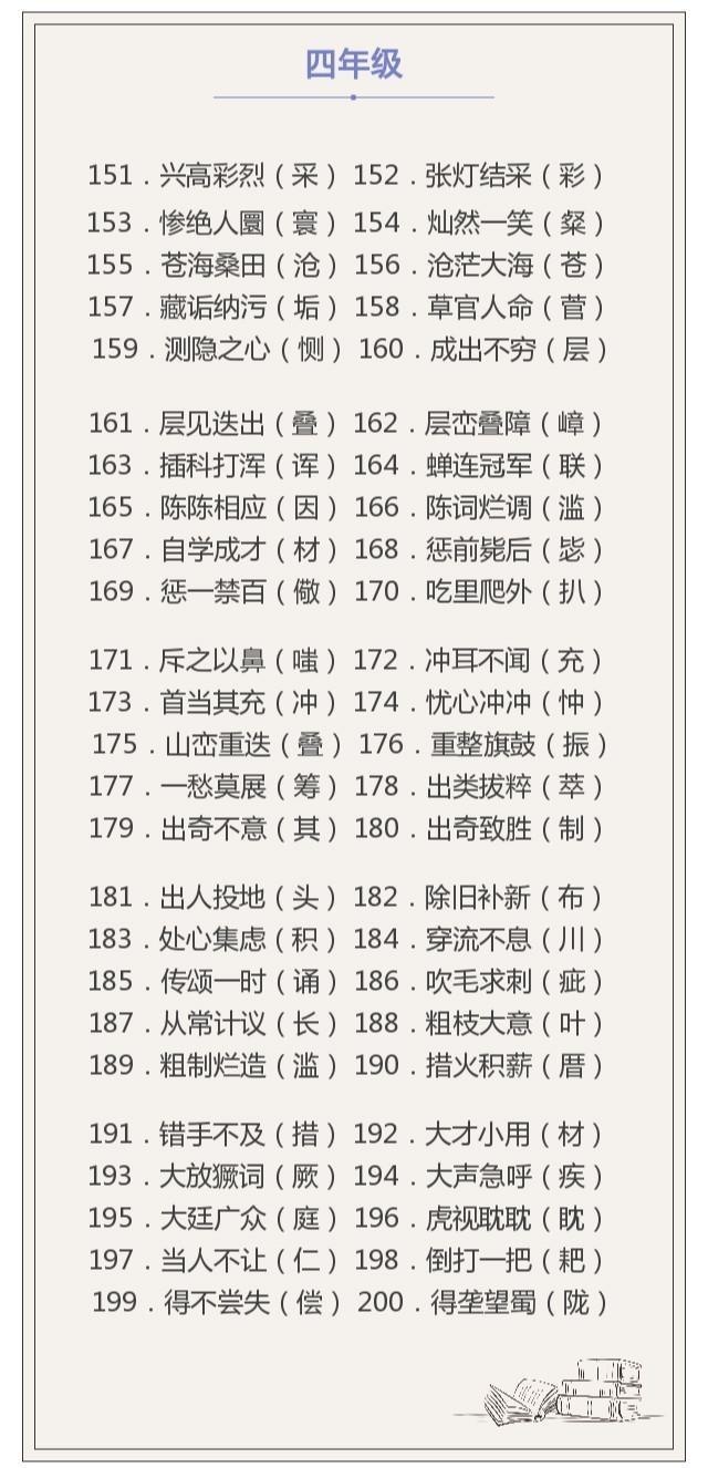 清华附小语文老师整理 小学1 6年级易错字词大全 别再写错别字