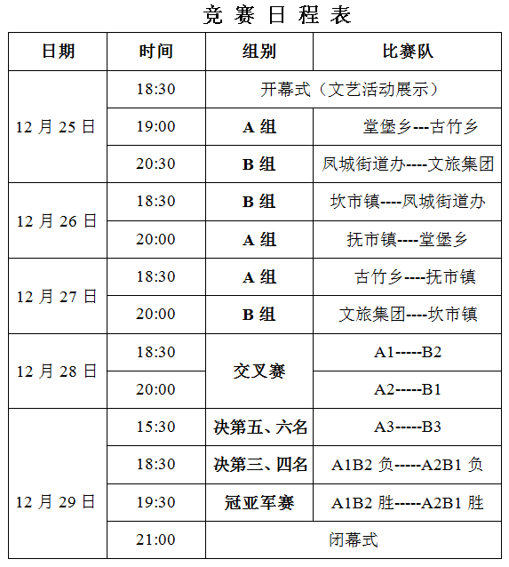 官方发布第四届和谐杯男子篮球赛竞赛日程表