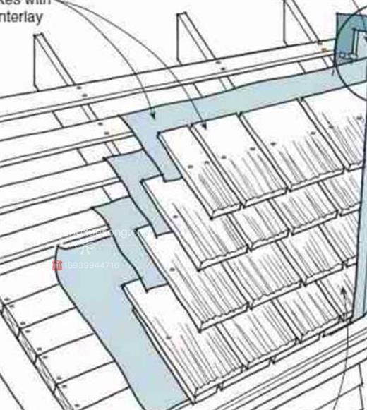 屋顶木条盖瓦技术图图片