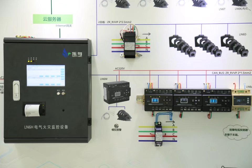 醫院對於電氣火災監控探測器有什麼要求—樂鳥