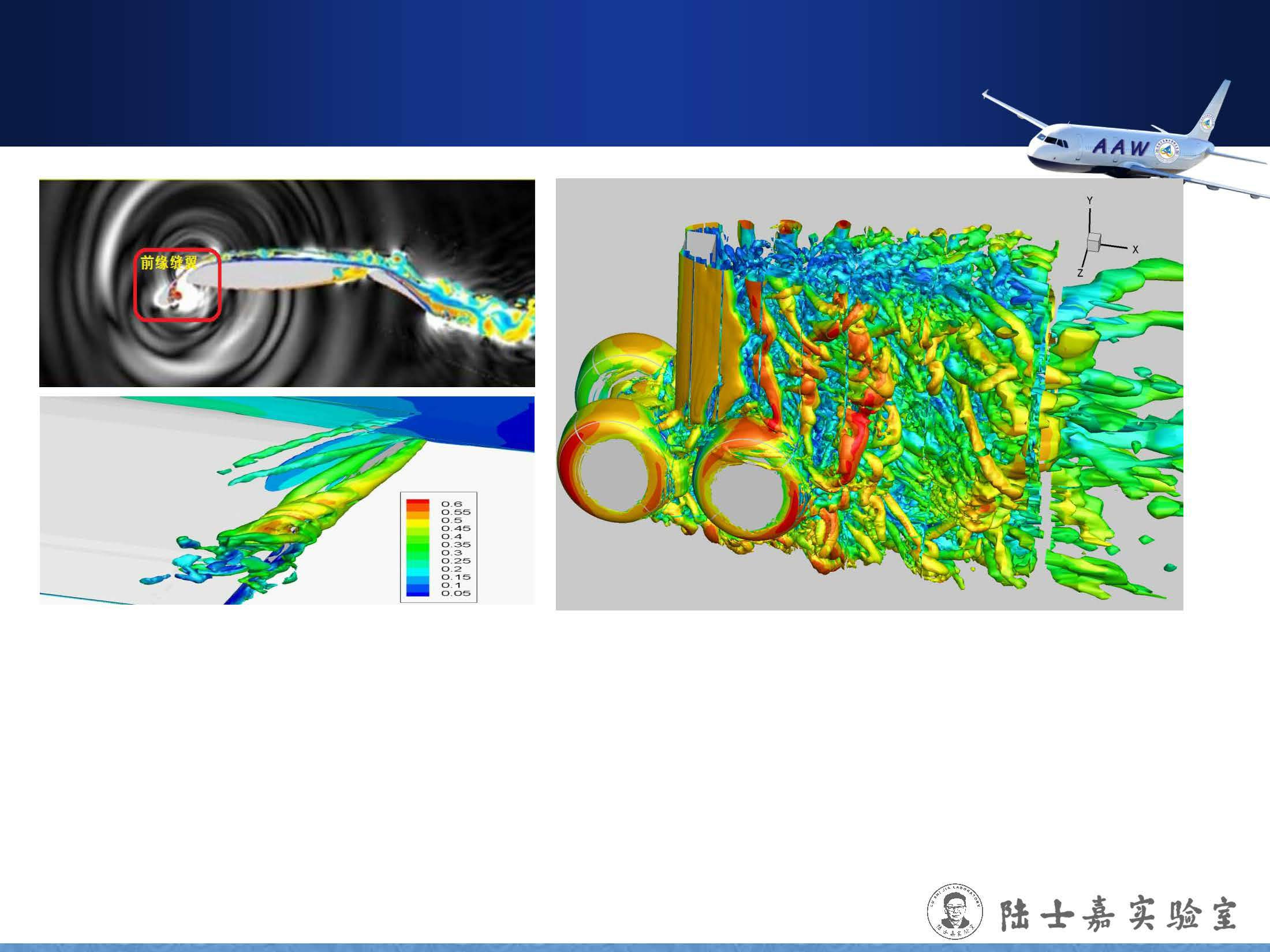 流體力學微教材空氣動力學基礎劉沛清