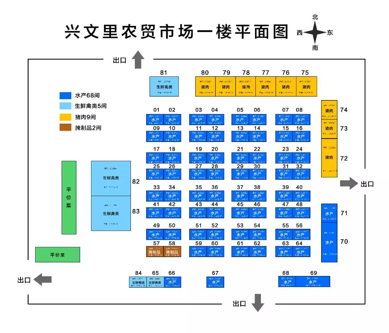 农贸市场平面图摊位图片