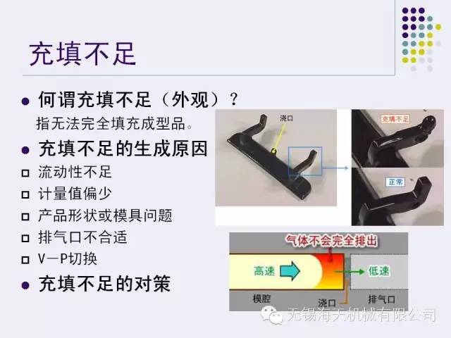 【乾貨】注塑製品常見缺陷及處理(一)