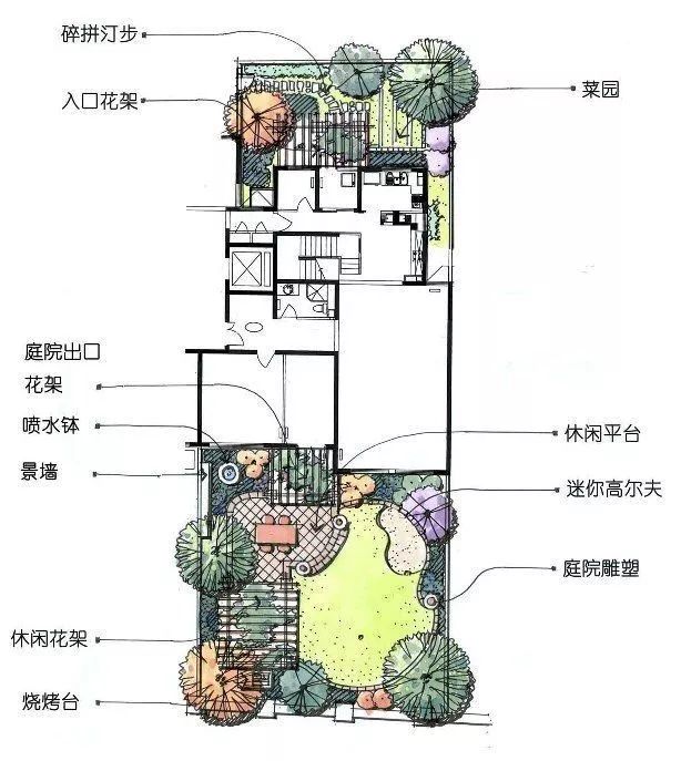 花径平面图图片