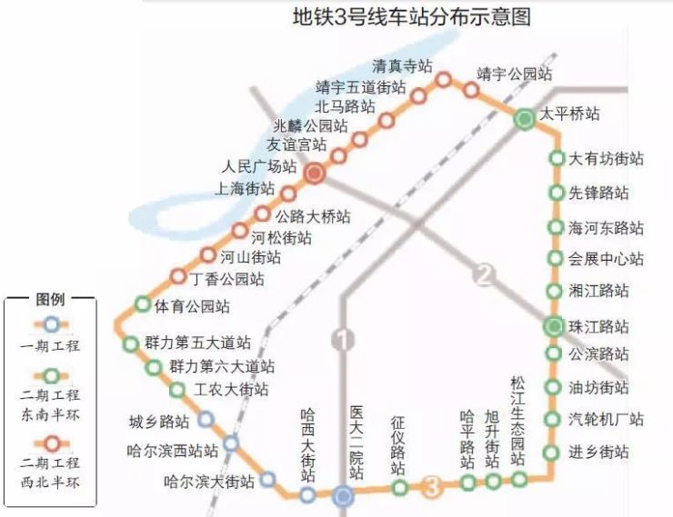 哈尔滨地铁3号线车站位置分布